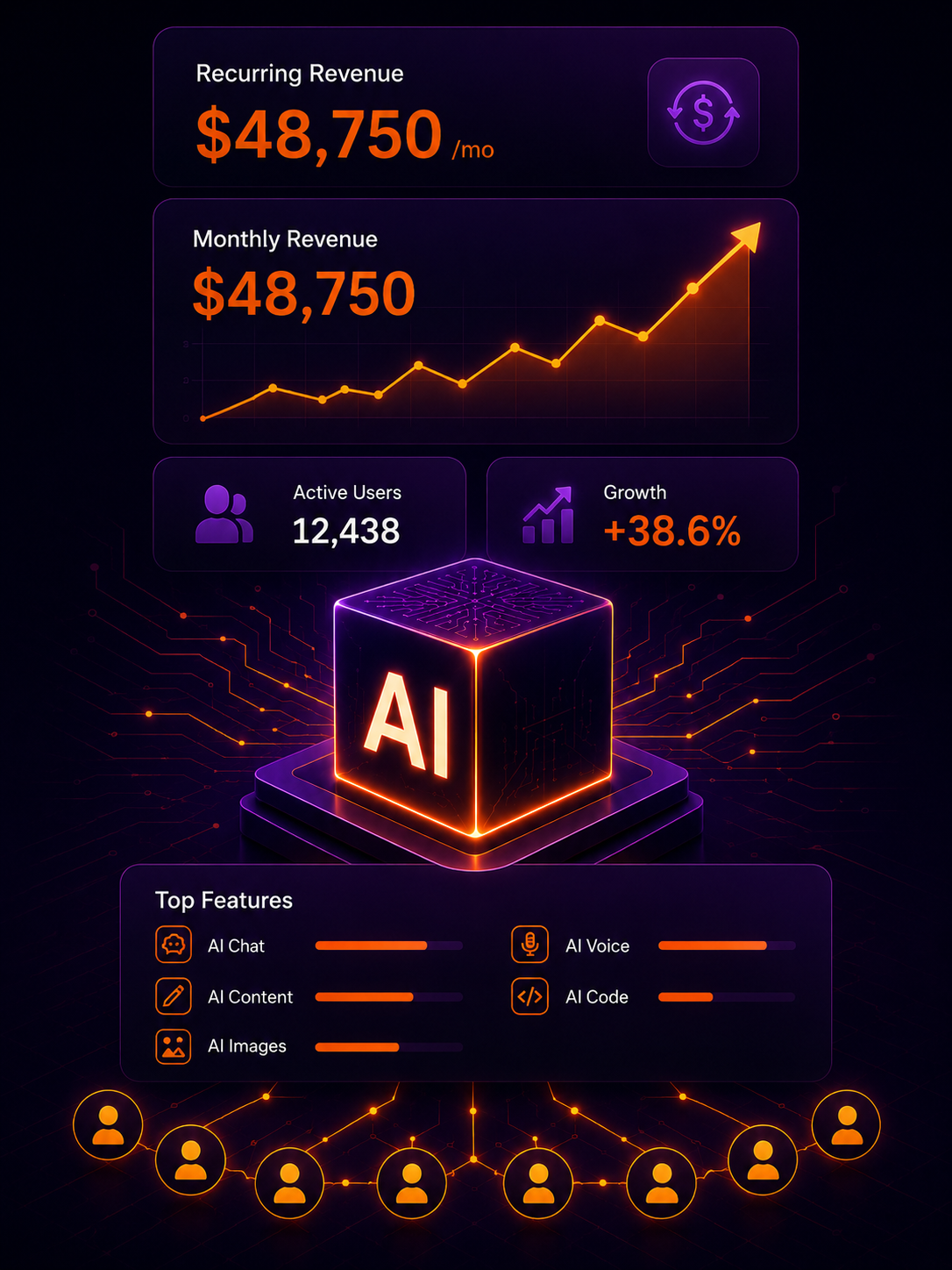 Agentix AI White-Label Reseller Agency dashboard preview