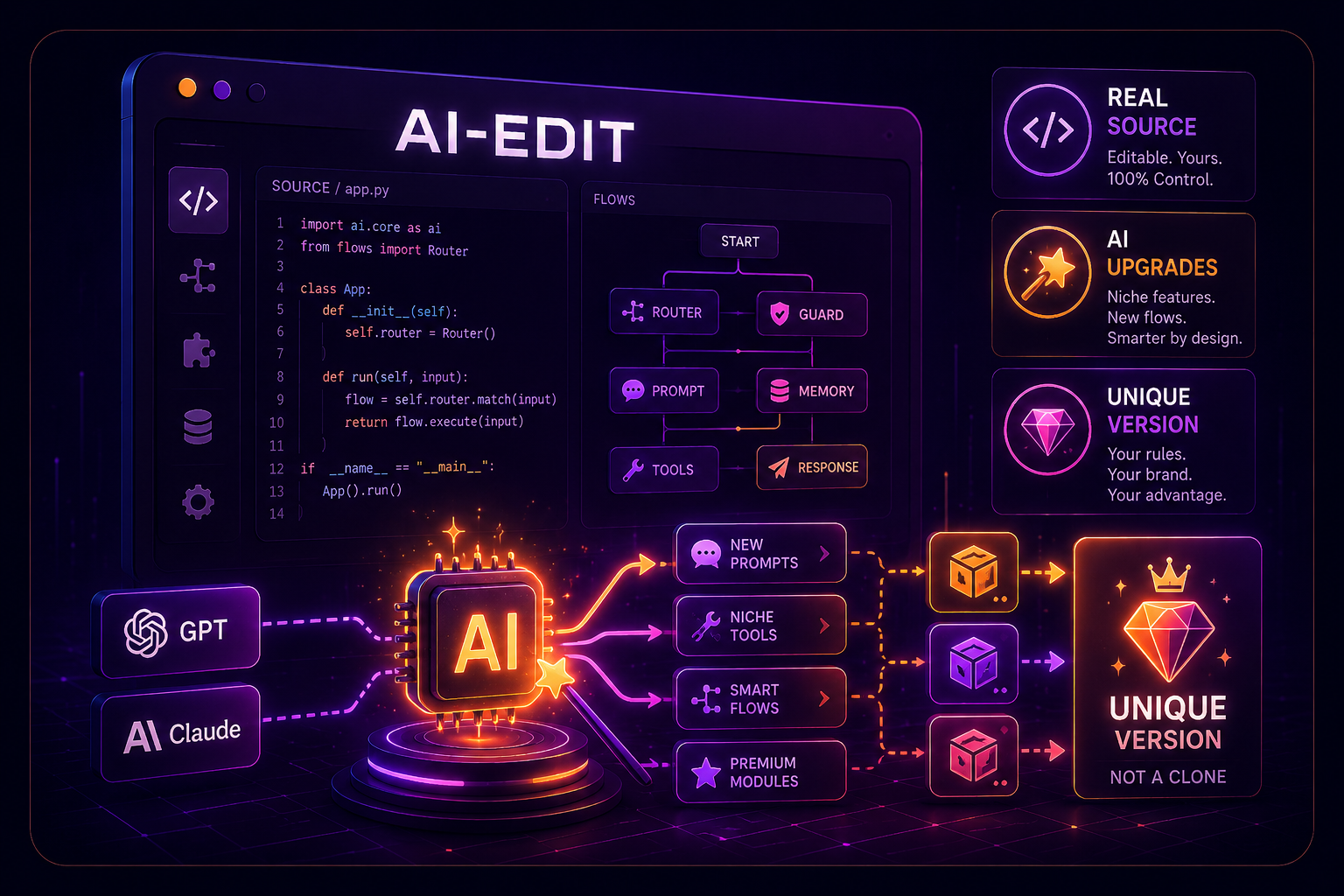 Customize pillar icon