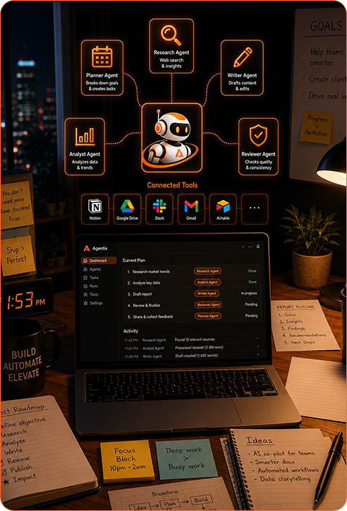 Agentix DFY AI Multi-Agent Automation | One-Time Upgrade